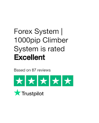 1000pip Climber System Metatrader 4 - PMotive