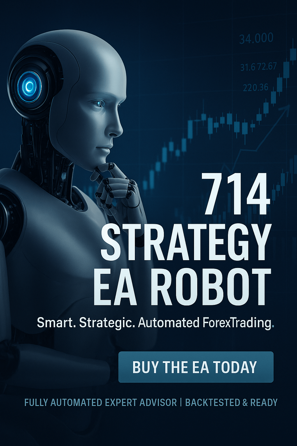 714 Strategy EA Robot MT5 - PMotive