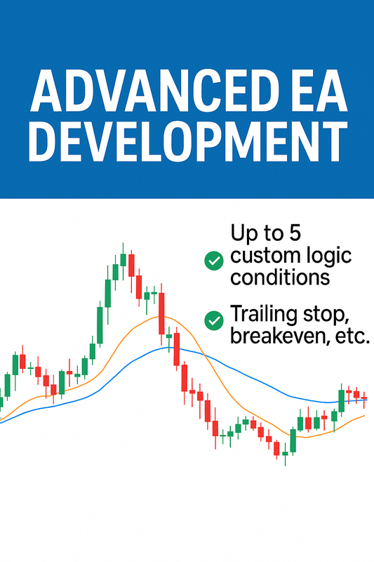 Advanced EA Development – Custom MT4/MT5 Expert Advisor with Risk Management