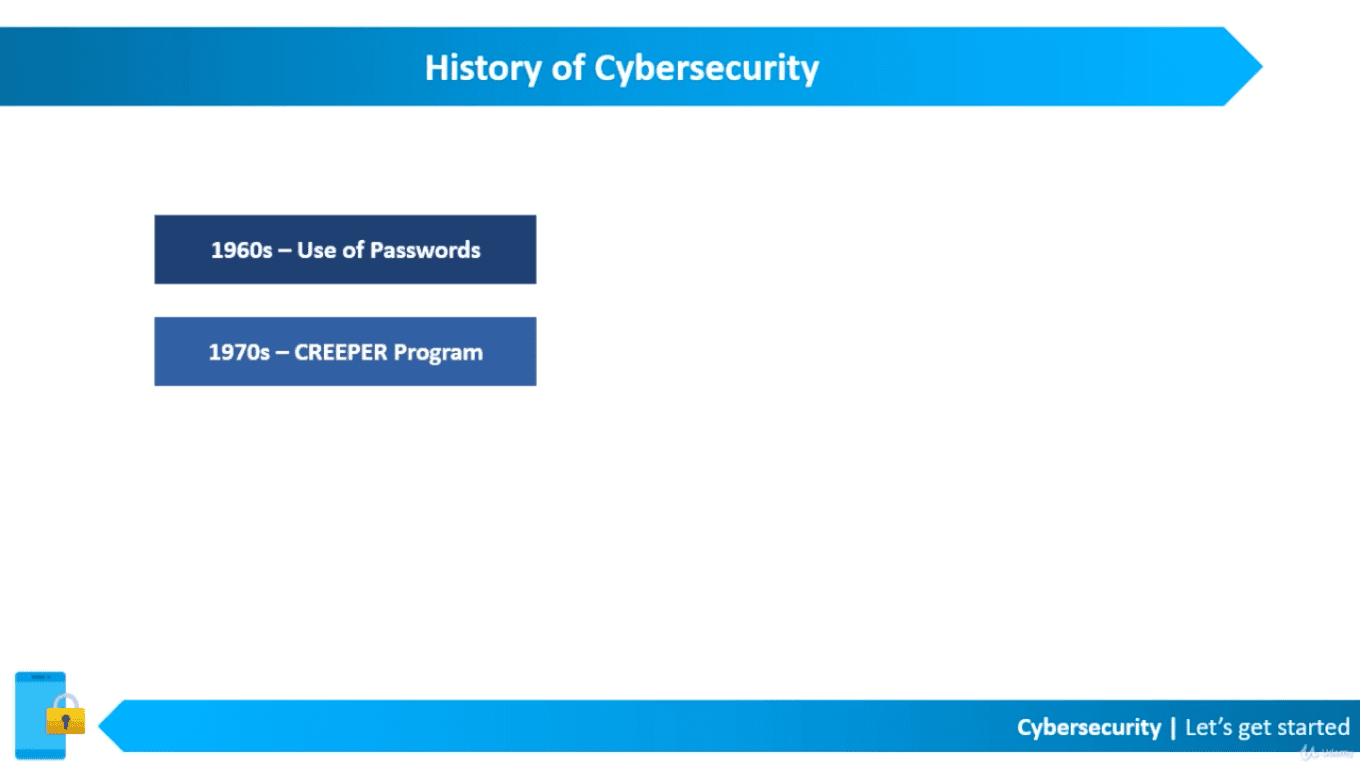 Bug Bounty A Z Ethical Hacking + Cyber Security Full Course - PMotive