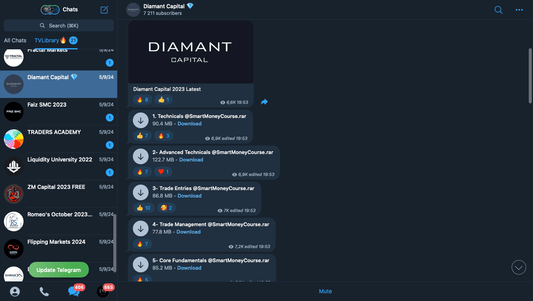 Diamant Capital 2023 Full Course - PMotive