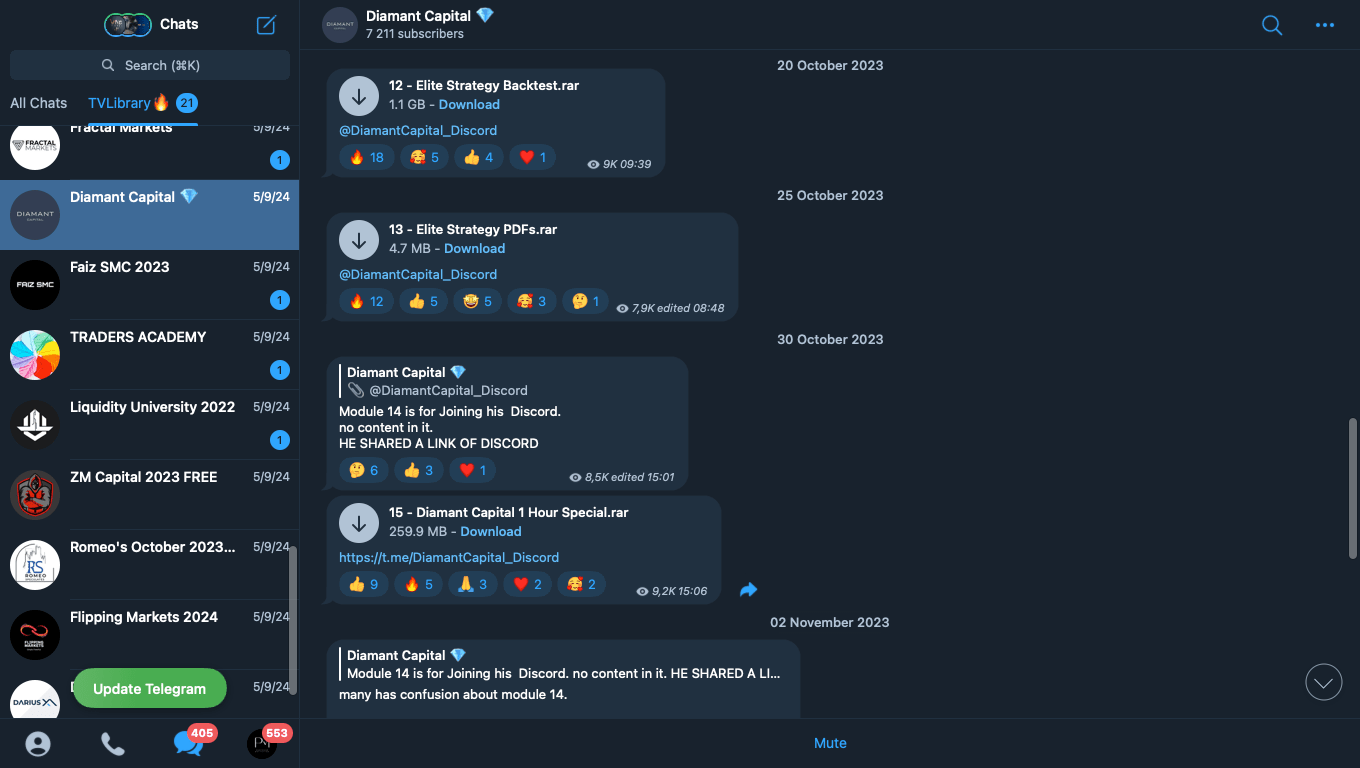 Diamant Capital 2023 Full Course - PMotive