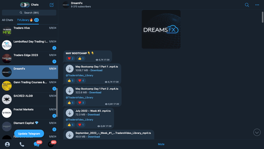 DreamsFx Mastermind Academy Course - PMotive
