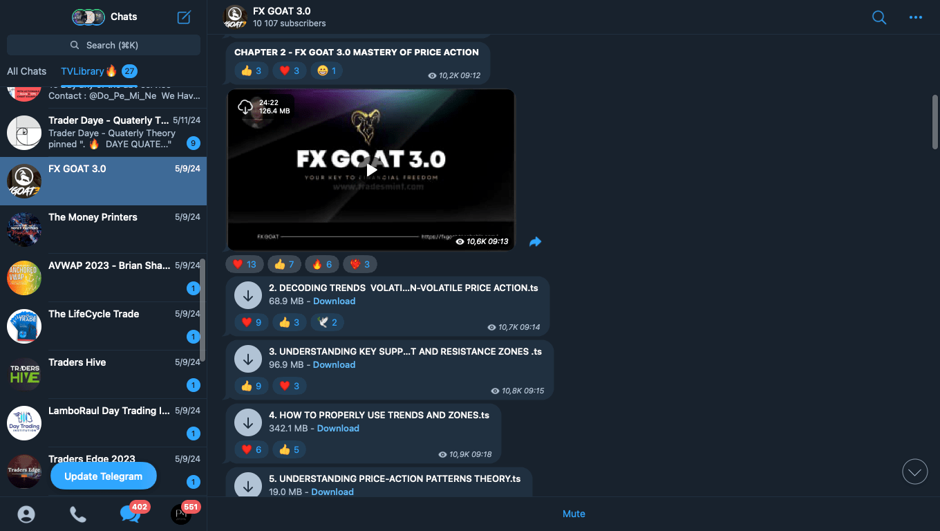 Forex Goat 3.0 Full Course - PMotive