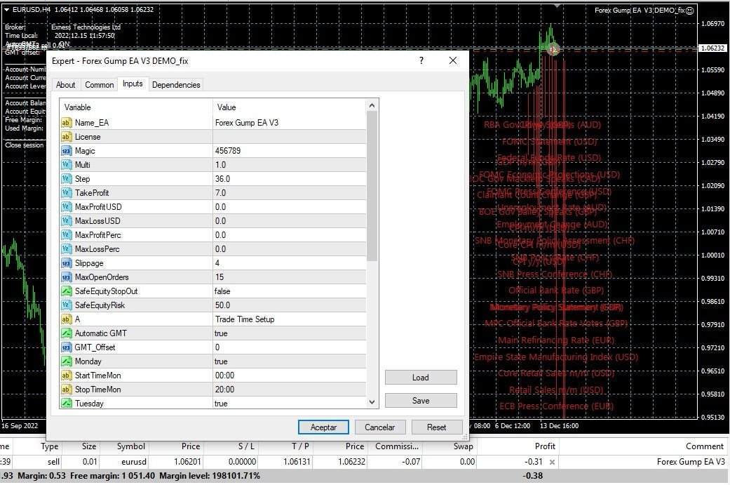 Forex Gump EA V3 - Metatrader 4 - PMotive