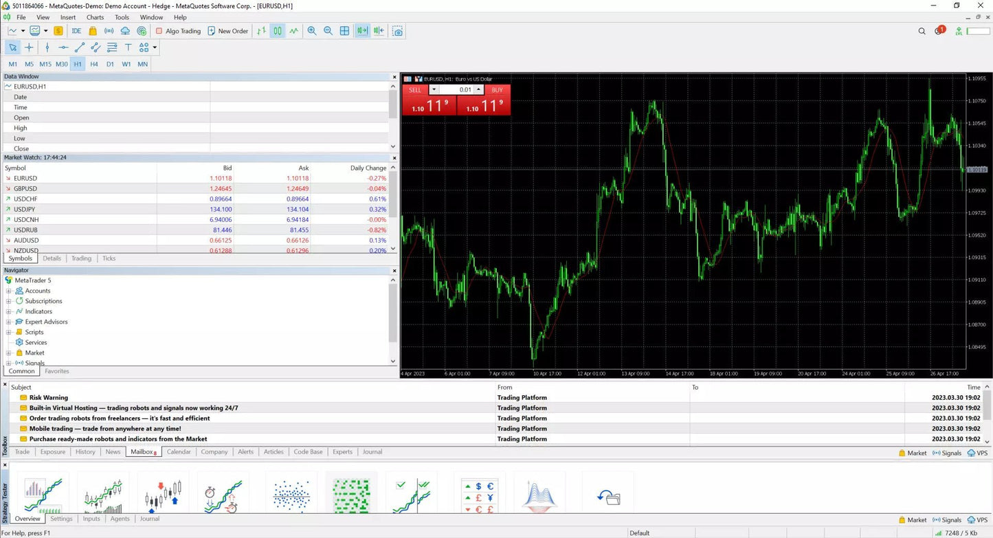 Forex Gump EA V3 - Metatrader 4 - PMotive