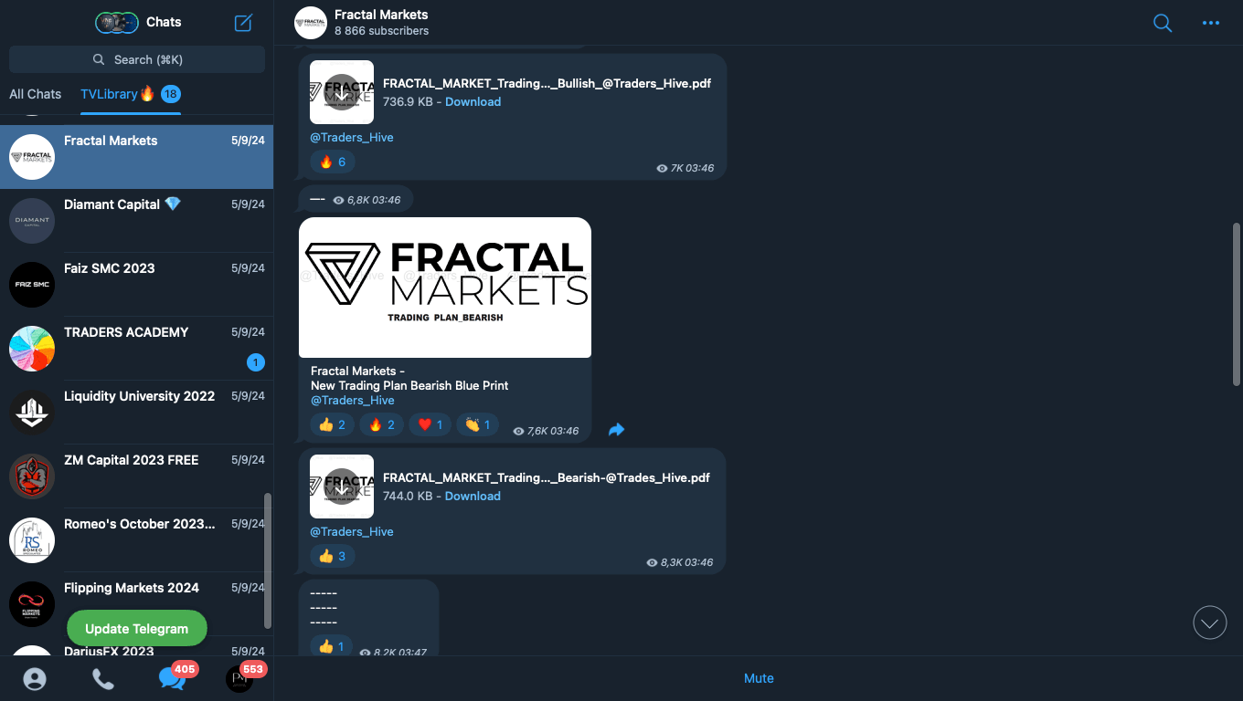 Fractal Markets Full Course - PMotive