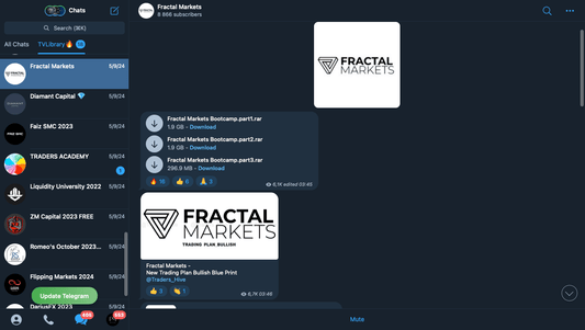 Fractal Markets Full Course - PMotive