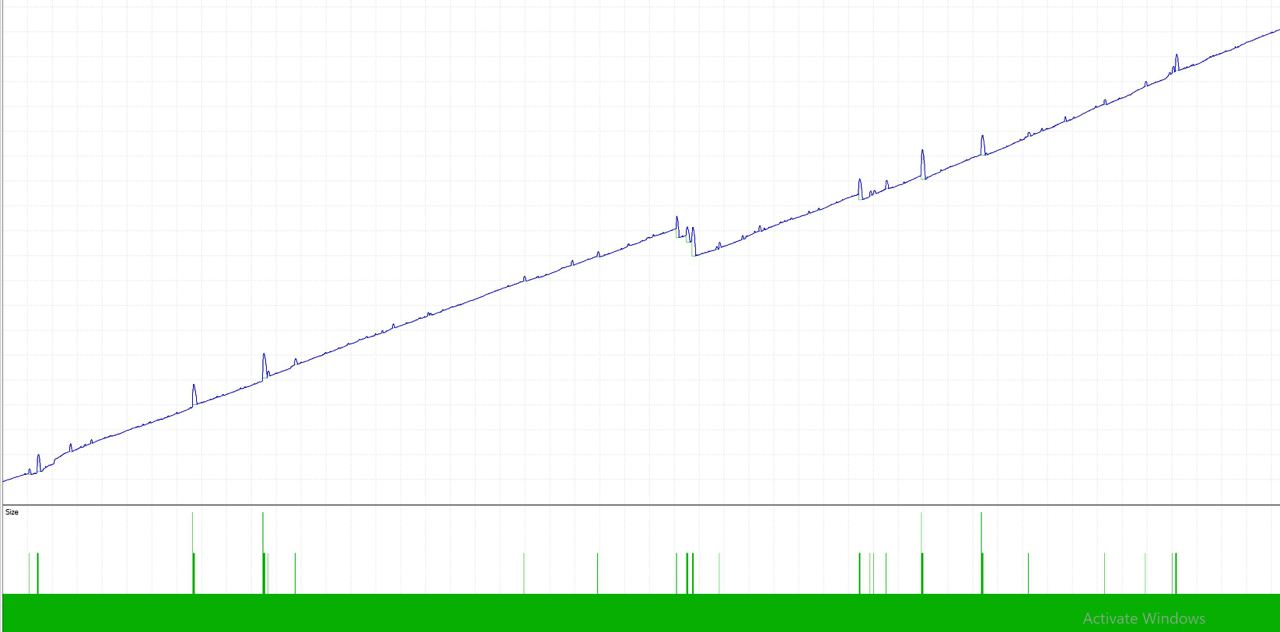 FX Scalper X EA - Metatrader 4 - PMotive