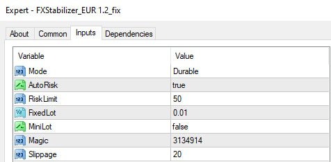 FX Stabilizer - Turbo PRO EA - Metatrader 4 - PMotive