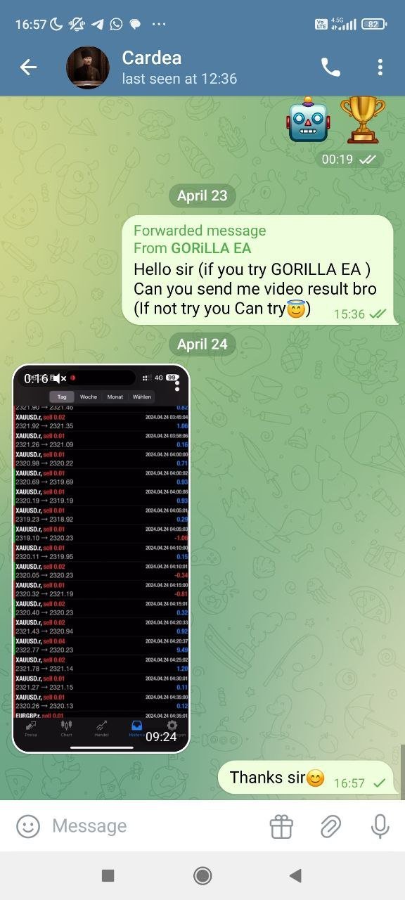 Gorilla EA V6 - Metatrader 4 - PMotive