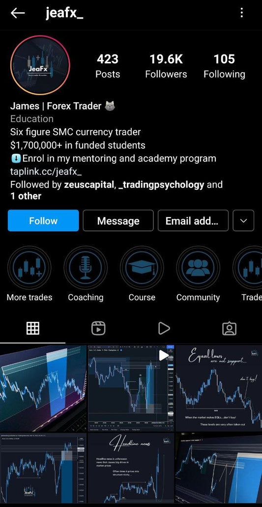 Jeafx Trading Academy Full Course - PMotive
