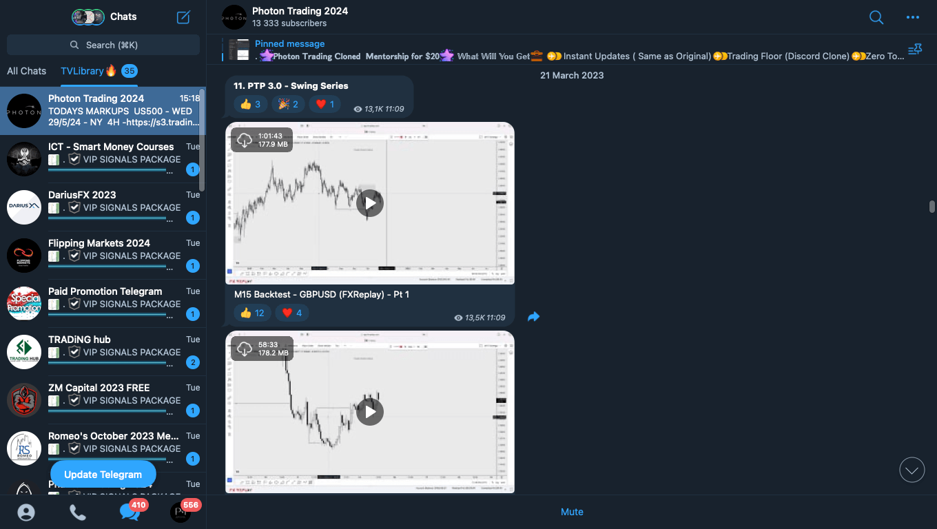 Photon Trading 2024 Full Course - PMotive