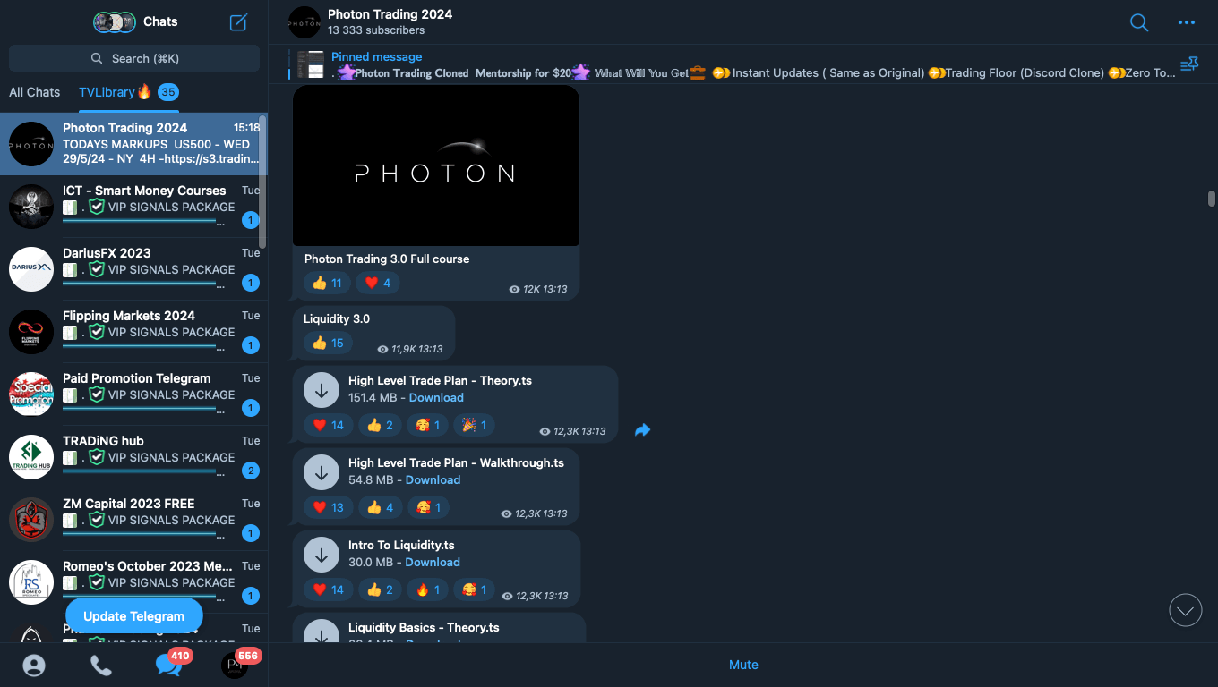 Photon Trading 2024 Full Course - PMotive