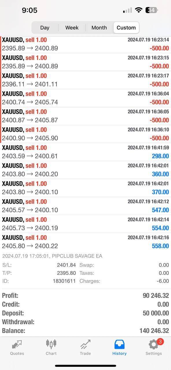 Pip Club EA V2 - Metatrader 4 - PMotive