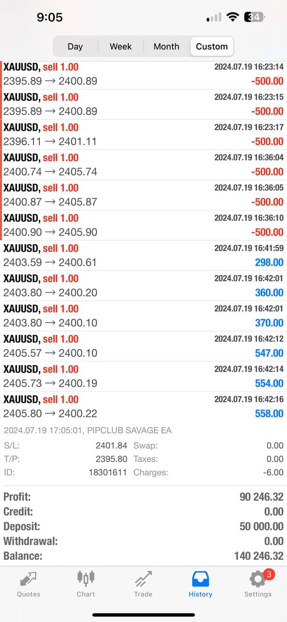 Pip Club EA V2 - Metatrader 4 - PMotive