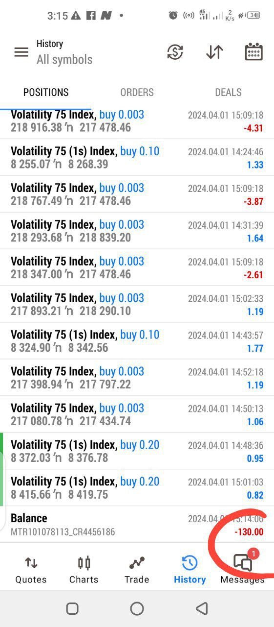 Sophia 3.0 EA - Metatrader 5 - PMotive