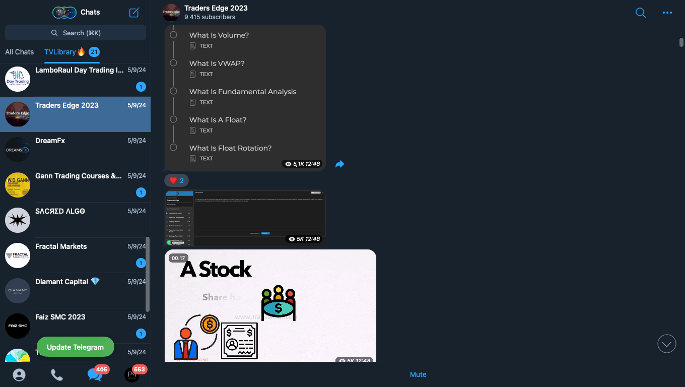 Traders Edge 2023 Full Course - PMotive