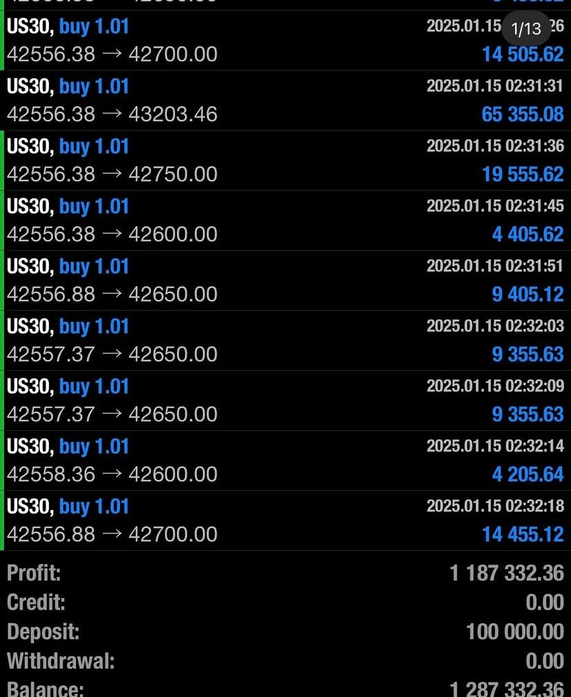 US30 Scalper EA MT5 - PMotive