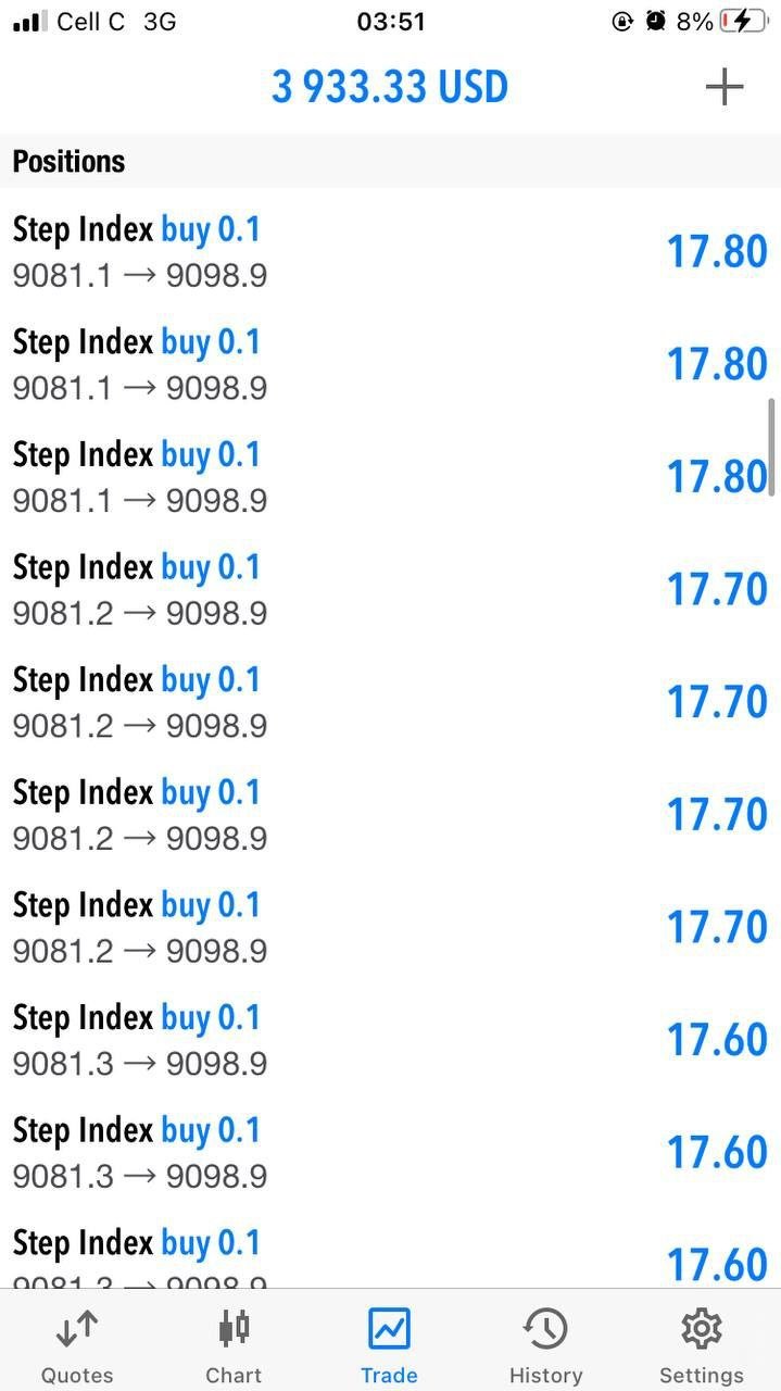 VigoRL V75 EA - Metatrader 5 - PMotive