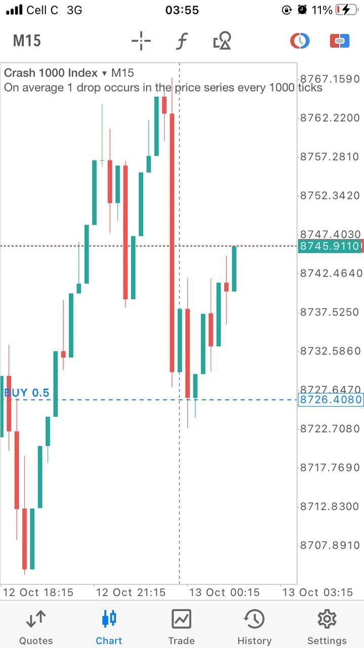 VigoRL V75 EA - Metatrader 5 - PMotive