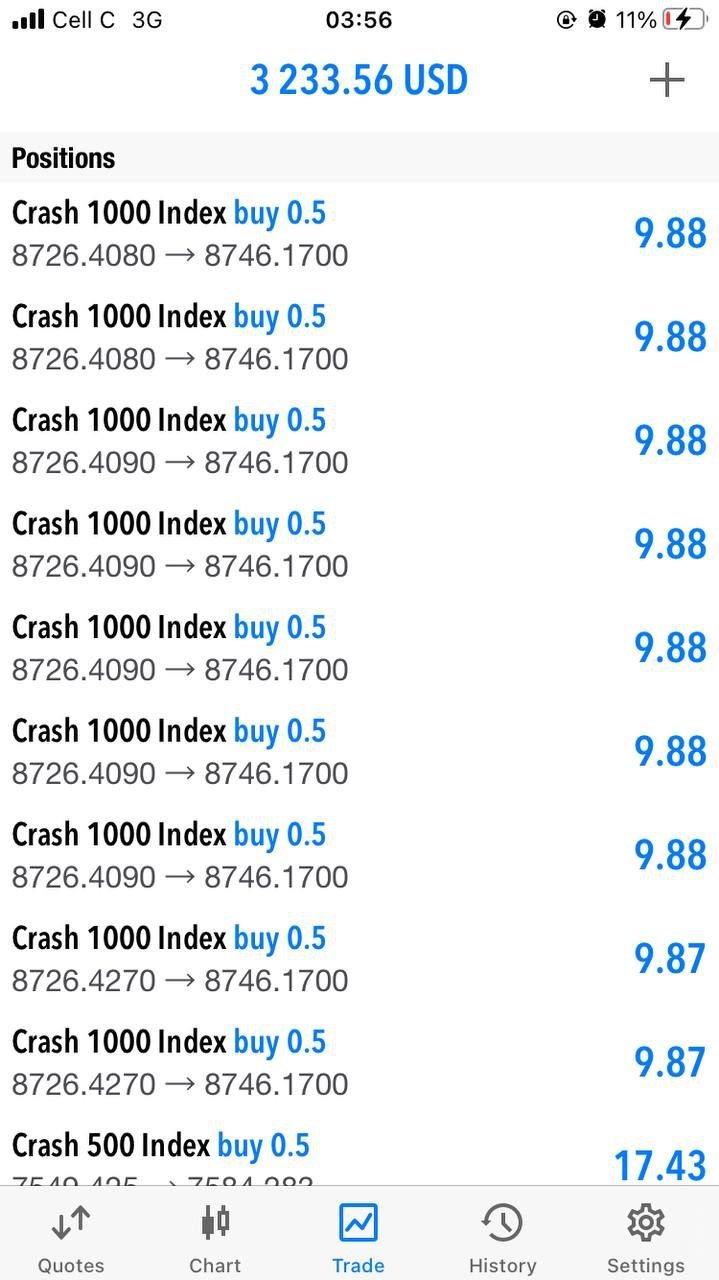VigoRL V75 EA - Metatrader 5 - PMotive