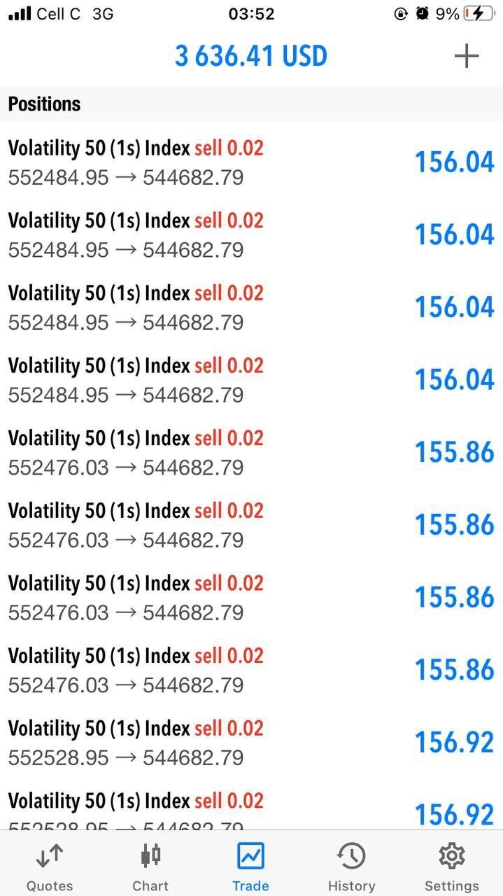 VigoRL V75 EA - Metatrader 5 - PMotive