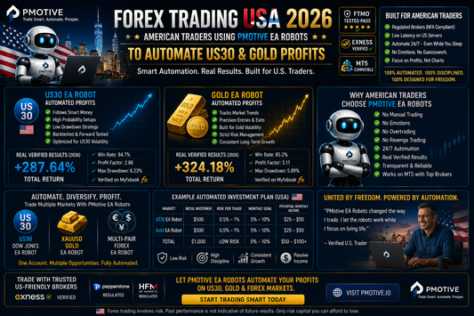How to Invest $5,000 in Forex 2026: EA Stacking Strategy for Serious Traders