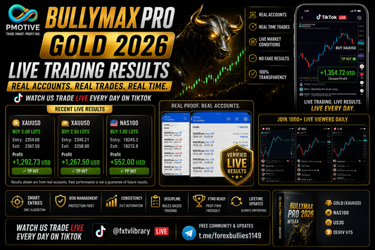 BullyMax Pro Gold 2026 Live Trading Results on TikTok — Real Accounts Real Trades | PMotive