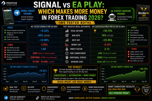 Signal vs EA Play 2026 — Which Makes More Money in Forex Trading? PMotive Expert Advisors vs Manual Signals Comparison