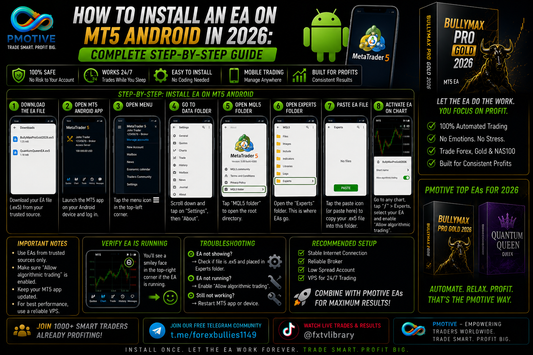 How to Install an EA on MT5 Android in 2026: Complete Step-by-Step Guide | PMotive