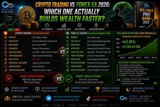 Crypto Trading vs Forex EA 2026: Which One Actually Builds Wealth Faster? | PMotive