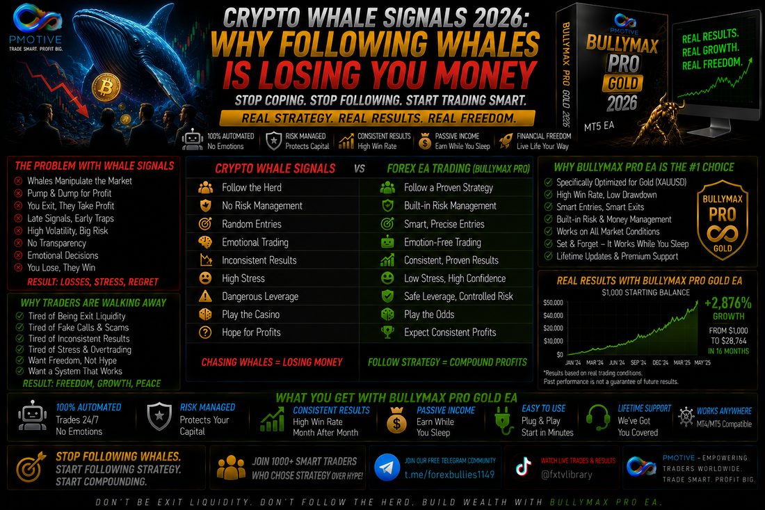 Crypto Whale Signals 2026: Why Following Whales Is Losing You Money | PMotive