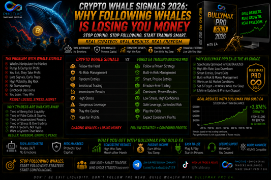 Crypto Whale Signals 2026: Why Following Whales Is Losing You Money | PMotive