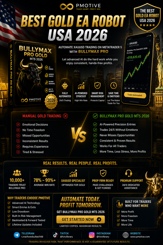 Best Gold EA robot USA 2026 — automate XAUUSD trading on MetaTrader 5 with BullyMax Pro | PMotive
