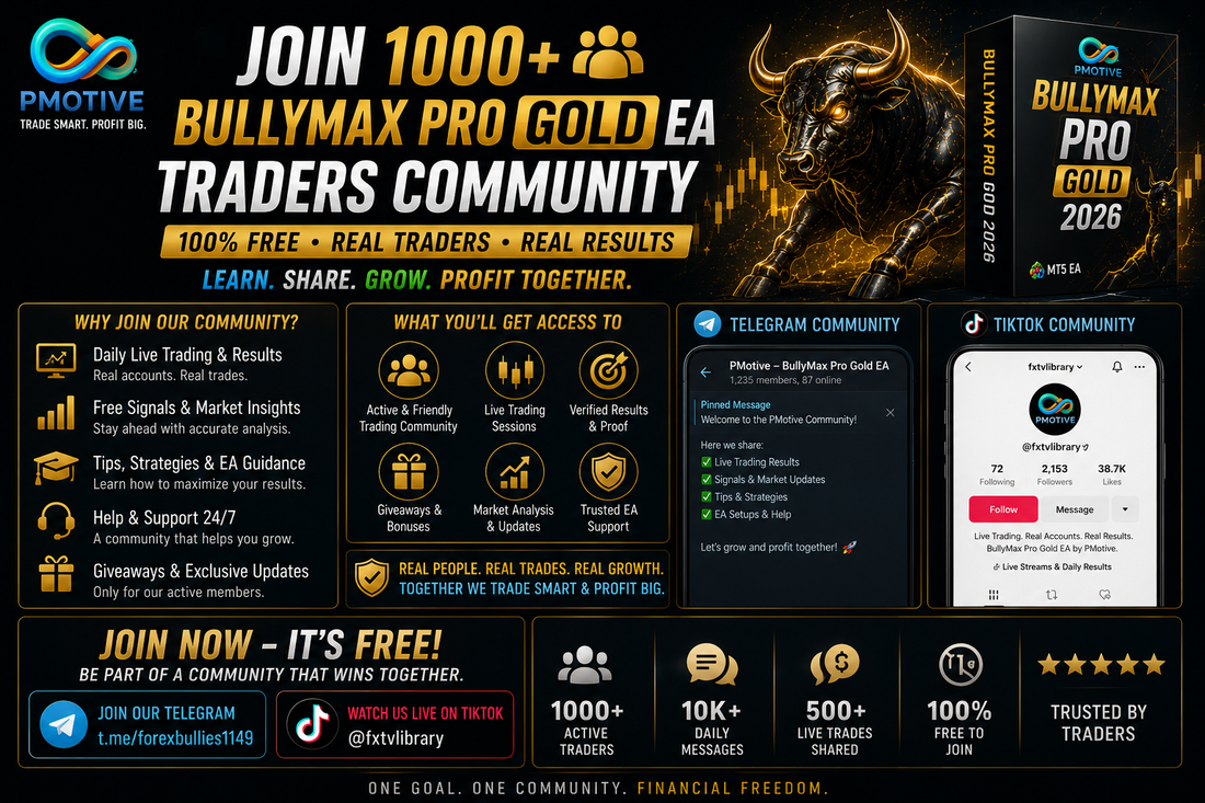 Join 1,000+ Traders Using BullyMax Pro — Free Community Inside