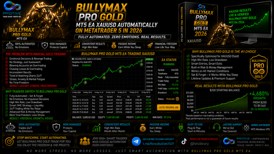 BullyMax Pro Gold MT5 EA trading XAUUSD automatically on MetaTrader 5 in 2026 | PMotive