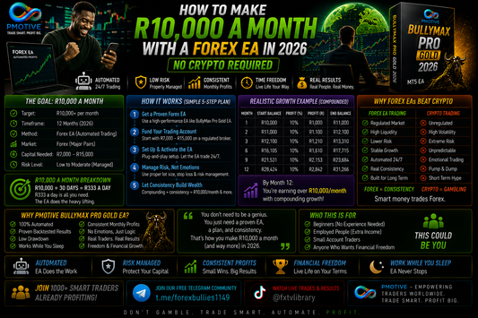  How to Make R10,000 a Month With a Forex EA in 2026 (No Crypto Required) | PMotive
