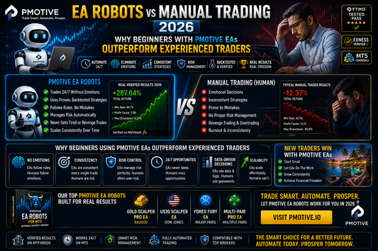 EA Robots vs Manual Trading 2026 — Why Beginners With PMotive EAs Outperform Experienced Traders