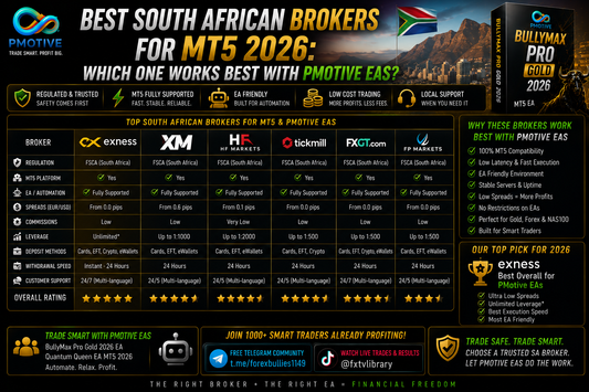 Best South African Brokers for MT5 2026: Which One Works Best With PMotive EAs? | PMotive