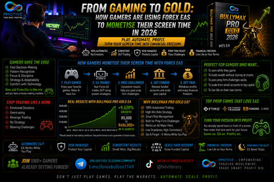 From Gaming to Gold: How Gamers Are Using Forex EAs to Monetise Their Screen Time in 2026 | PMotive