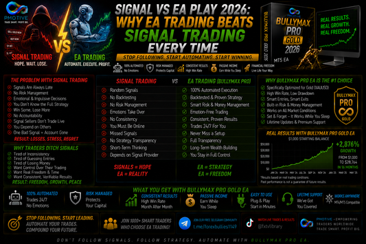 Signal vs EA Play 2026: Why EA Trading Beats Signal Trading Every Time | PMotive