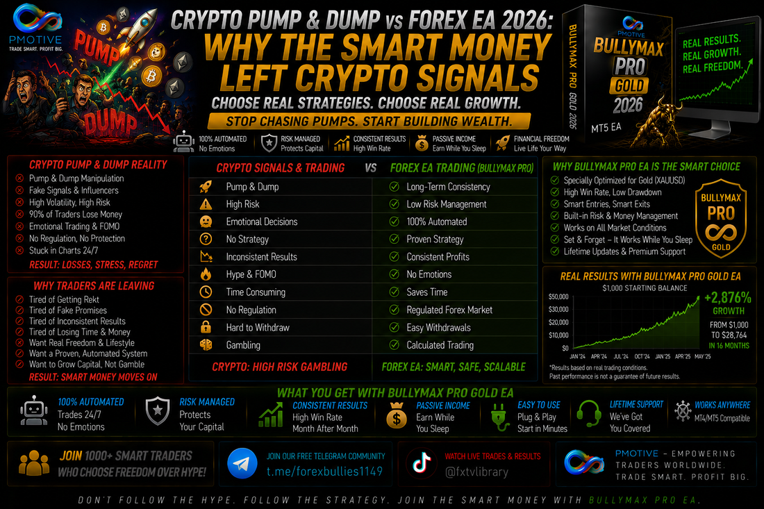 Crypto Pump & Dump vs Forex EA 2026: Why the Smart Money Left Crypto Signals | PMotive