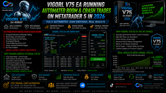VigoRL V75 EA running automated Boom and Crash trades on MetaTrader 5 in 2026 | PMotive