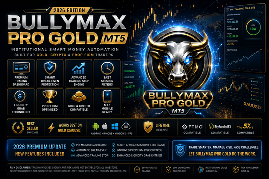 BullyMax Pro 2026 Update — What's New & Why It Changes Everything