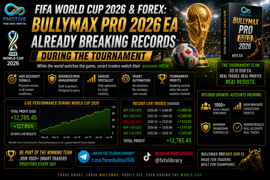  FIFA World Cup 2026 & Forex: BullyMax Pro 2026 EA Already Breaking Records During the Tournament | PMotive