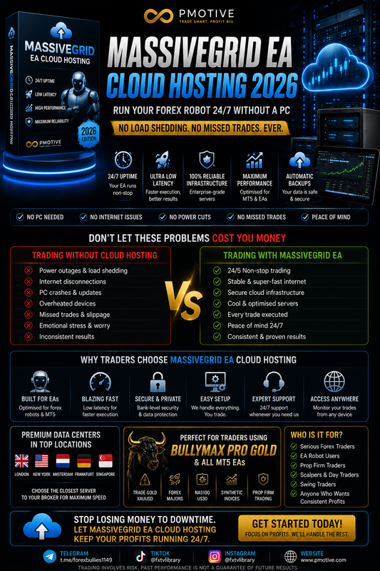 MassiveGrid EA cloud hosting 2026 — run your forex robot 24/7 without a PC, no load shedding, no missed trades | PMotive