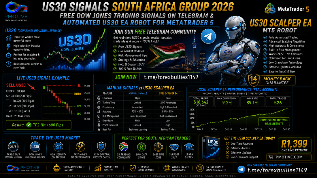 US30 signals South Africa group 2026 showing free Dow Jones trading signals on Telegram and automated US30 EA robot for MetaTrader 5 | PMotive
