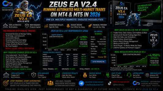 Zeus EA V2.4 running automated multi-market trades on MT4 and MT5 in 2026 | PMotive
