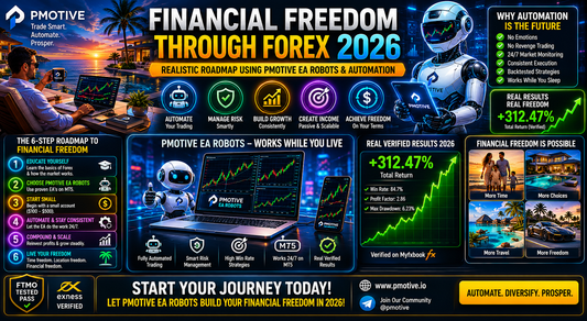 Financial Freedom Through Forex 2026 — Realistic Roadmap Using PMotive EA Robots and Automation